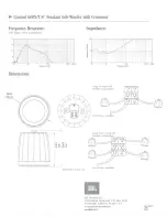 Preview for 2 page of Harmann JBL PROFESSIONAL Control 60PS/T Quick Start Manual