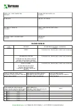 Предварительный просмотр 8 страницы Harmann MBC 225/1700S Assembly Instruction Manual