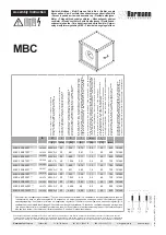 Предварительный просмотр 12 страницы Harmann MBC 225/1700S Assembly Instruction Manual