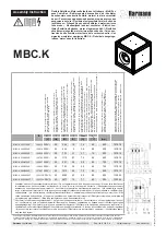 Harmann MBC.K Series Assembly Instruction Manual предпросмотр