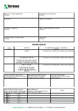 Preview for 8 page of Harmann MBC Series Assembly Instruction Manual