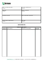 Preview for 15 page of Harmann ML PRO 150 EC Assembly Instruction Manual