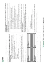 Preview for 16 page of Harmann ML PRO 150 EC Assembly Instruction Manual