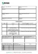 Предварительный просмотр 14 страницы Harmann ML PRO EC Series Assembly Instruction Manual