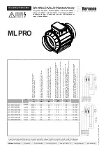 Предварительный просмотр 1 страницы Harmann ML PRO Series Assembly Instruction Manual