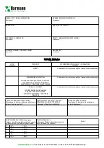 Предварительный просмотр 6 страницы Harmann ROOFTEC EC Series Assembly Instruction Manual