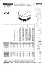 Harmann VIVO 2-190/500S Assembly Instruction Manual предпросмотр