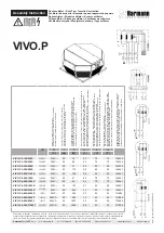 Предварительный просмотр 1 страницы Harmann VIVO.P 2-190/500 S Assembly Instruction Manual