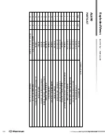 Preview for 34 page of Harmar Mobility AL600 Pioneer Installation And Owner'S Manual