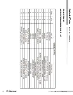 Preview for 38 page of Harmar Mobility AL600 Pioneer Installation And Owner'S Manual