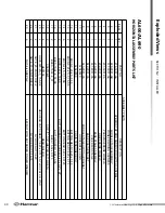 Preview for 40 page of Harmar Mobility AL600 Pioneer Installation And Owner'S Manual