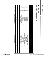 Preview for 44 page of Harmar Mobility AL600 Pioneer Installation And Owner'S Manual