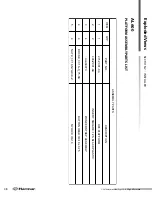 Preview for 48 page of Harmar Mobility AL600 Pioneer Installation And Owner'S Manual