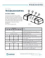 Preview for 25 page of Harmar Mobility HIGHLANDER II Installation & Service Manual