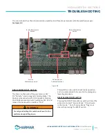 Preview for 33 page of Harmar Mobility HIGHLANDER II Installation & Service Manual