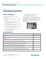 Preview for 22 page of Harmar Mobility Pinnacle SL600 Installation & Service Manual