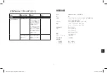 Preview for 95 page of Harmon/Kardon GO+PLAY Micro User Manual