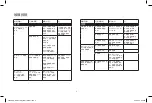 Preview for 102 page of Harmon/Kardon GO+PLAY Micro User Manual