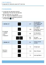 Preview for 5 page of harmoni 100+ Installation Manual