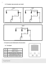 Preview for 6 page of harmoni Lugo+ PHSC1100 Instruction & Installation Manual