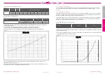 Preview for 39 page of Harmonic Drive BHA Series Assembly Instructions Manual