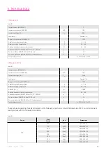 Preview for 13 page of Harmonic Drive CHA-14A-E Manual