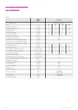 Preview for 14 page of Harmonic Drive CHA-14A-E Manual