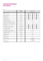 Preview for 17 page of Harmonic Drive CHA-14A-E Manual