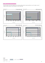 Preview for 19 page of Harmonic Drive CHA-14A-E Manual