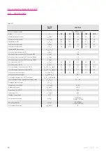 Preview for 20 page of Harmonic Drive CHA-14A-E Manual