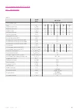 Preview for 23 page of Harmonic Drive CHA-14A-E Manual