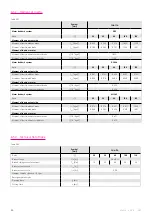 Preview for 24 page of Harmonic Drive CHA-14A-E Manual