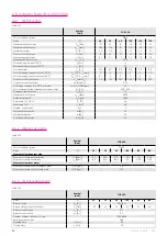 Preview for 26 page of Harmonic Drive CHA-14A-E Manual