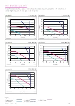 Preview for 33 page of Harmonic Drive CHA-14A-E Manual