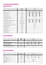 Preview for 36 page of Harmonic Drive CHA-14A-E Manual