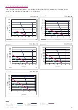 Preview for 37 page of Harmonic Drive CHA-14A-E Manual