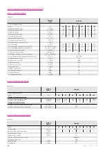 Preview for 38 page of Harmonic Drive CHA-14A-E Manual