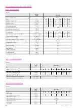 Preview for 40 page of Harmonic Drive CHA-14A-E Manual