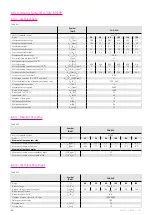 Preview for 42 page of Harmonic Drive CHA-14A-E Manual