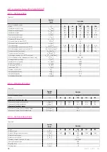 Preview for 48 page of Harmonic Drive CHA-14A-E Manual