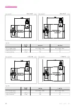 Preview for 50 page of Harmonic Drive CHA-14A-E Manual