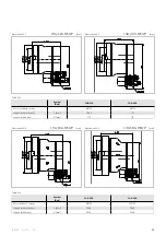 Preview for 53 page of Harmonic Drive CHA-14A-E Manual