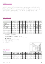 Preview for 55 page of Harmonic Drive CHA-14A-E Manual