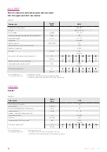 Preview for 58 page of Harmonic Drive CHA-14A-E Manual