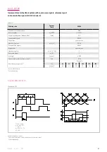 Preview for 61 page of Harmonic Drive CHA-14A-E Manual