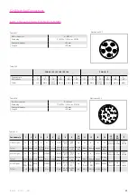 Preview for 63 page of Harmonic Drive CHA-14A-E Manual