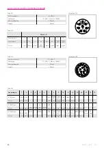 Preview for 66 page of Harmonic Drive CHA-14A-E Manual