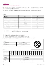 Preview for 68 page of Harmonic Drive CHA-14A-E Manual