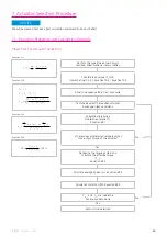 Preview for 69 page of Harmonic Drive CHA-14A-E Manual