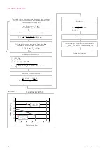 Preview for 72 page of Harmonic Drive CHA-14A-E Manual